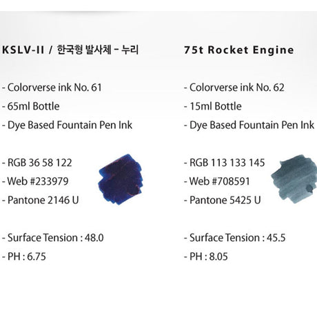 Colorverse KSLV-II & 75t Rocket Engine (NO. 61 & 62) - Pure Pens