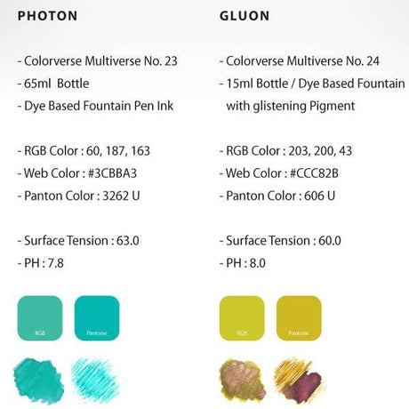 Colorverse Photon & Gluon Ink (No. 23 & 24) - Pure Pens
