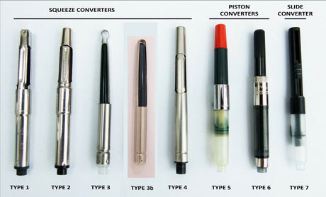 How to Use an Ink Converter