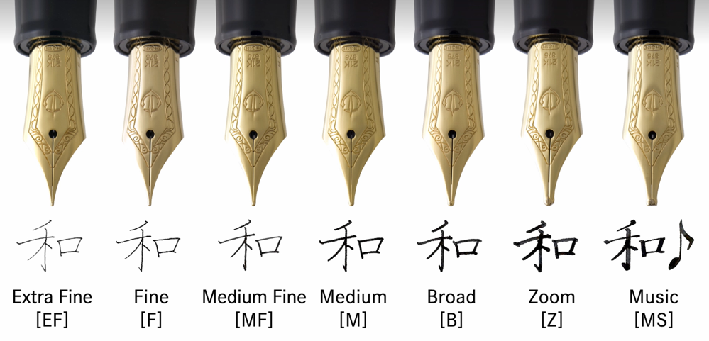 Fountain Pen Nib Width Guide: EF, F, M, B and Beyond