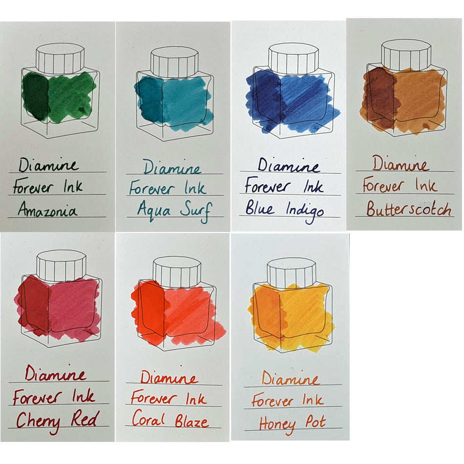 Diamine Forever Ink