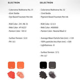 Colorverse Electron & Selectron Ink (No. 31 & 32) - Pure Pens