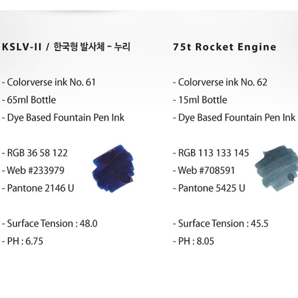 Colorverse KSLV-II & 75t Rocket Engine (NO. 61 & 62) - Pure Pens