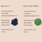 Colorverse Mariner 4 & Allan Hills 84001 - Pure Pens