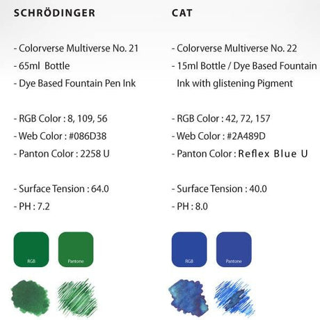 Colorverse Schrödinger & Cat Ink (No. 21 & 22) - Pure Pens
